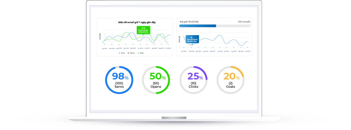 PHẦN MỀM BÁN HÀNG TỰ ĐỘNG